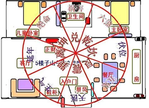 伏位命格|【伏位數字】伏位數字：破解你的磁場能量，掌握命運吉凶